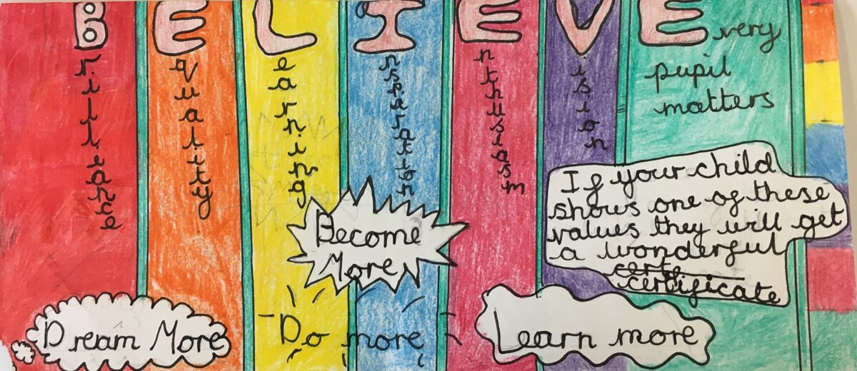 Image of BELIEVE! Do you know the school values?